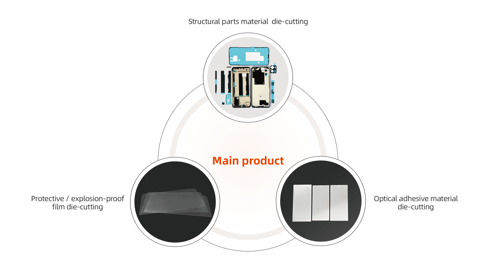 英 (2).png 英 (2).png